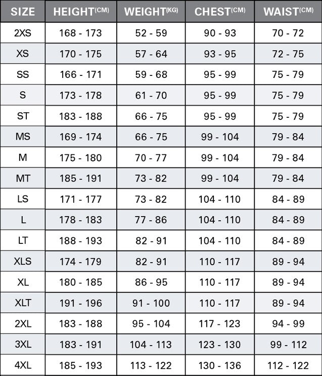 O'Neill UV T-Shirt Basic Skins S/S Sun Shirt (Kurzarm)