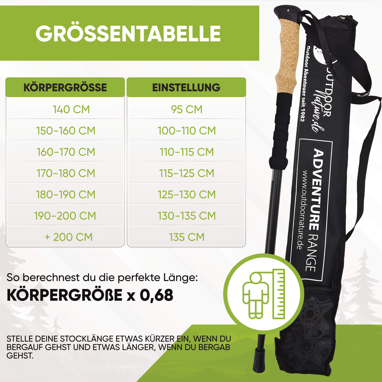 Teleskop Wanderstöcke Carbon & Aluminium mit Korkgriff I Leichte Nordic Walking Stöcke Damen und Herren für Skifahren und Wandern I Trekkingstöcke Teleskop für Bergsport