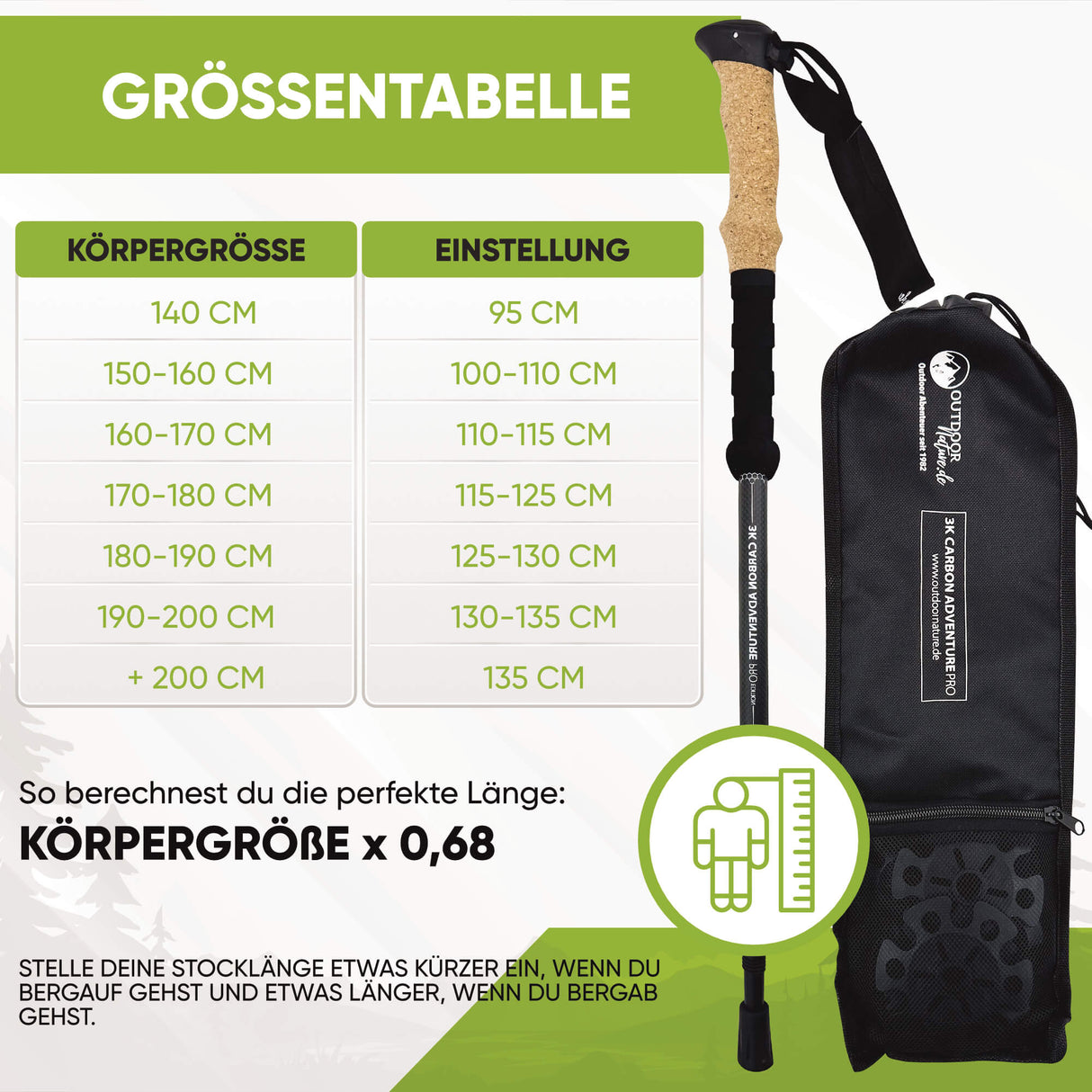 Teleskop Wanderstöcke Carbon & Aluminium mit Korkgriff I Leichte Nordic Walking Stöcke Damen und Herren für Skifahren und Wandern I Trekkingstöcke Teleskop für Bergsport