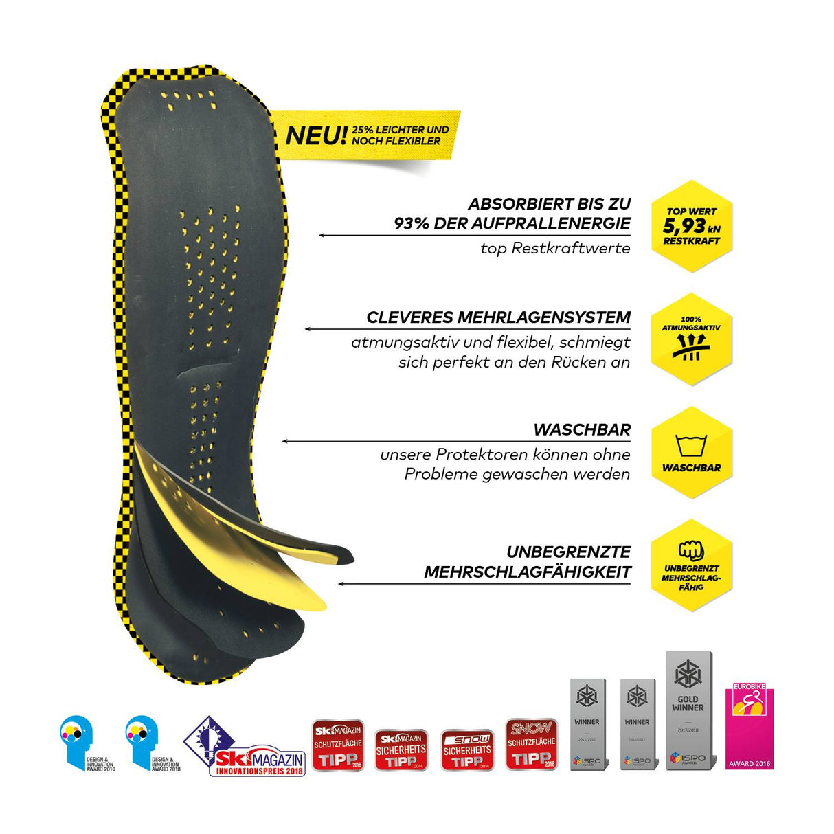 Komperdell Pro Short Skiprotektor Hose