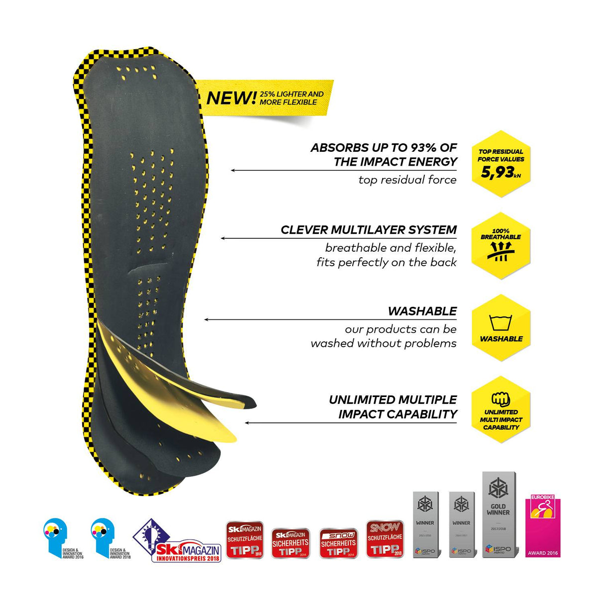 Komperdell Rückenprotektor BALLISTIC FLEX FIT PRO JUNIOR Eco Skiprotektor und Reitprotektor