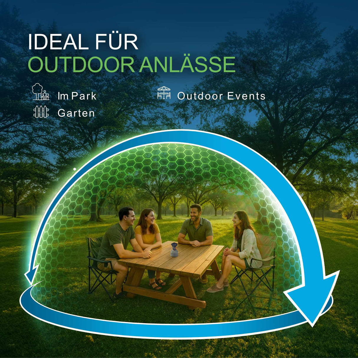 Thermacell Backpacker Mückenabwehr Starter Set – Outdoor Insektenschutz mit Citrodiol aus Zitroneneukalyptusöl – 15 m² Schutzzone – Ultraleicht 114 g – Inkl. 3 Wirkstoffplättchen für 12h