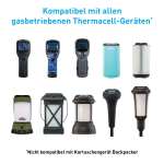 Thermacell Nachfüllset - Refills, Stechmückenschutz 48 Stunden (12 Wirkstoffplättchen + 4 Gaspatronen)