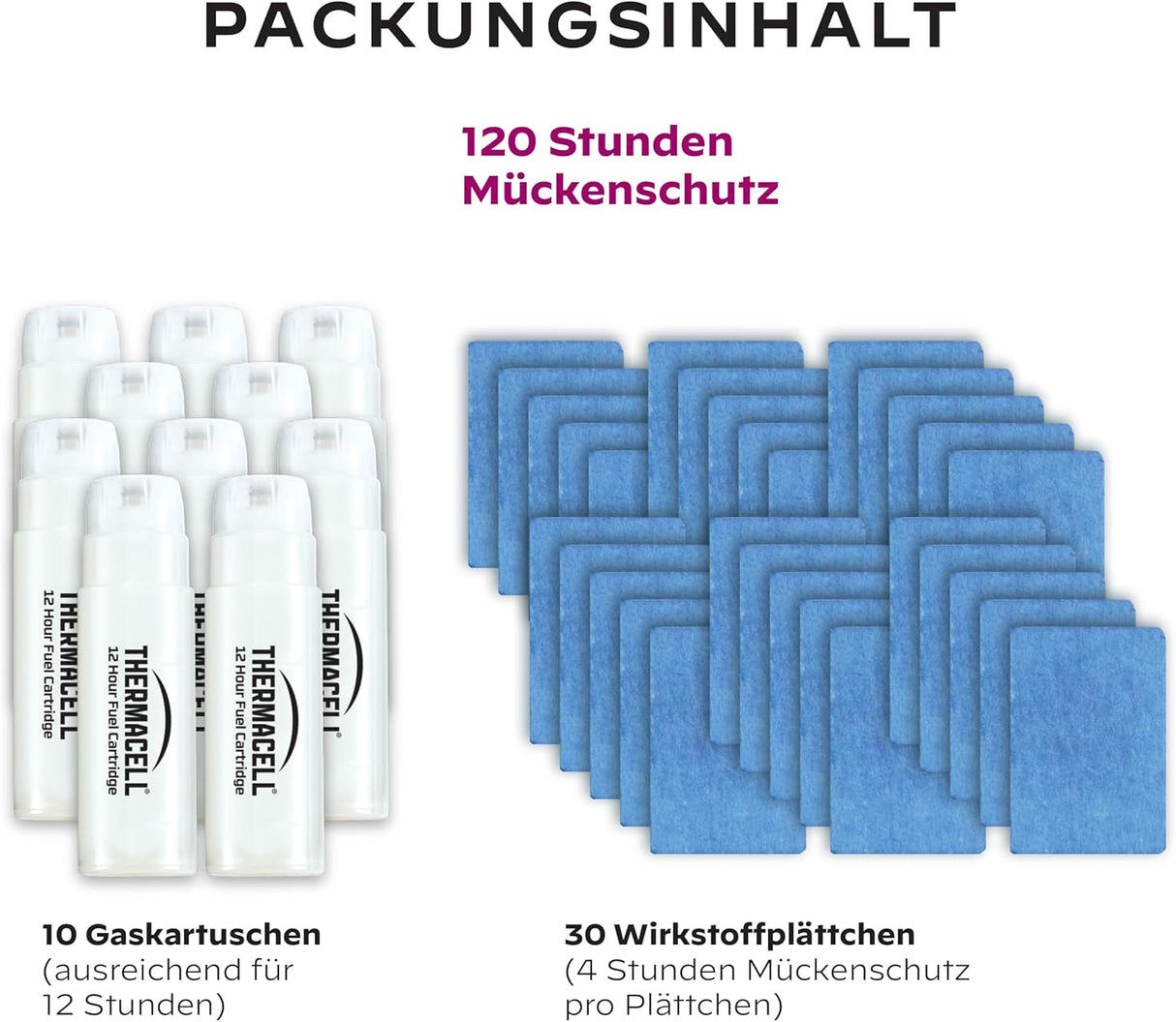 Thermacell Nachfüllset - Refills, Stechmückenschutz 120 Stunden