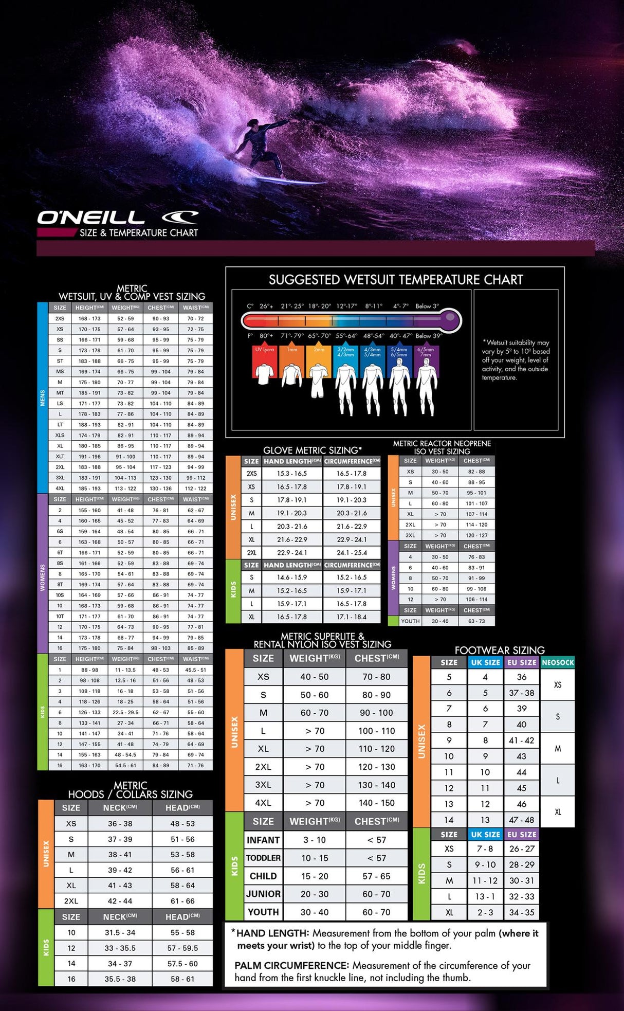 O'Neill UV T-Shirt Basic Skins L/S Rash Guard (Langarm)