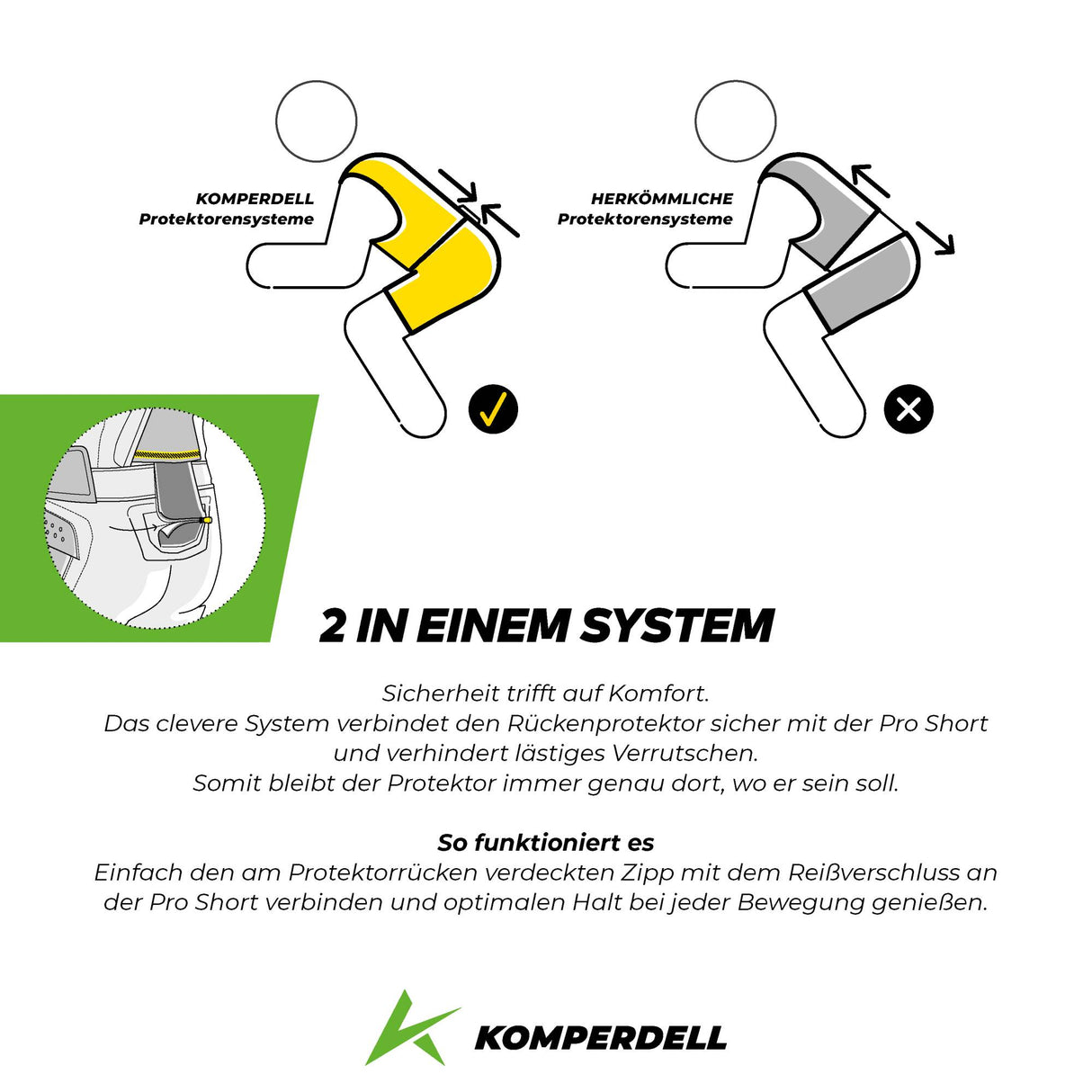 Komperdell Pro Short Skiprotektor Hose