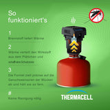 Thermacell Backpacker Mückenabwehr Starter Set – Outdoor Insektenschutz mit Citrodiol aus Zitroneneukalyptusöl – 15 m² Schutzzone – Ultraleicht 114 g – Inkl. 3 Wirkstoffplättchen für 12h